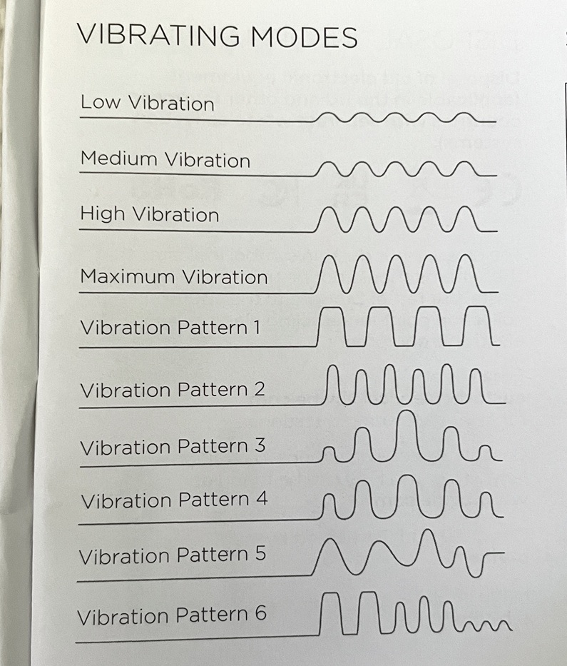 Comment: B-Vibe Vibration Comfortable Plug 6 Comment: B-Vibe Vibration Comfortable Plug bv snug plug patterns