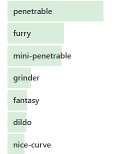 2025 Year in Review | Fantasy Frost image 1